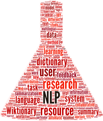 A WordArt of my research topics